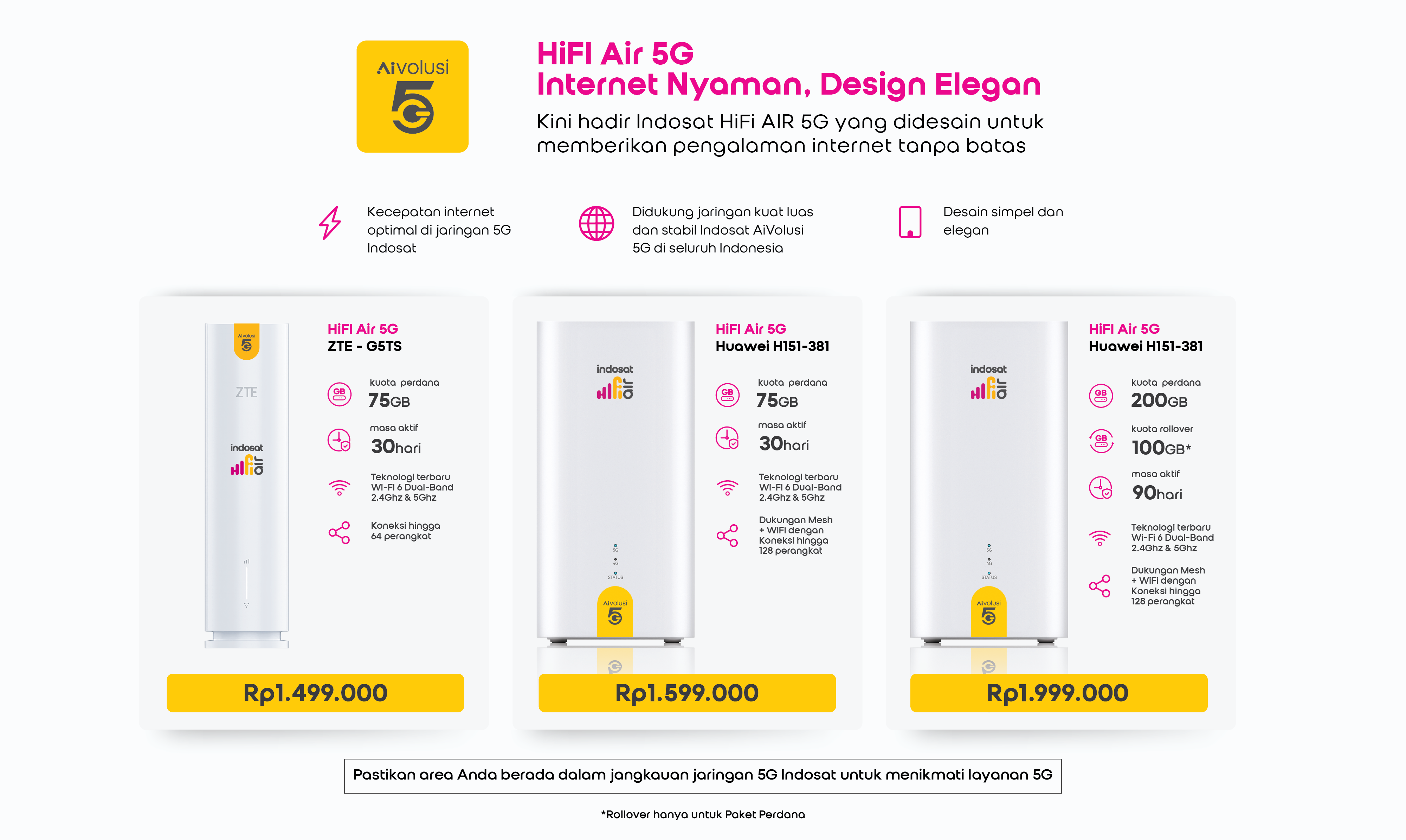 Indosat HiFi Air Promo